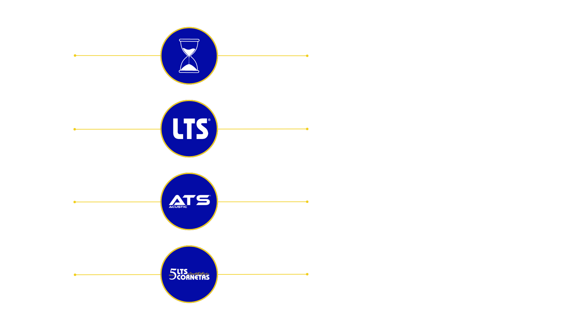 LTS CORNETAS